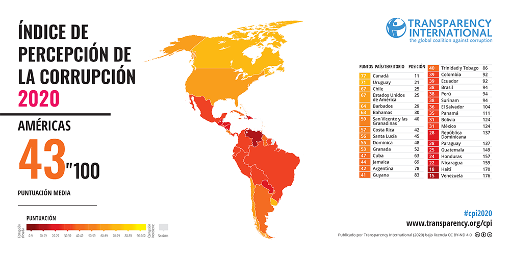 La Corrupci N En Panama   CPI2020 Map Americas ES .aspx